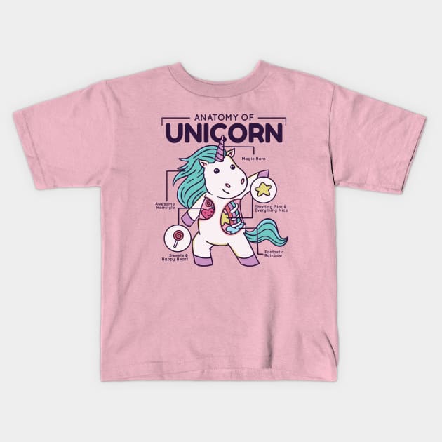 Anatomy of a Unicorn // Cute Unicorn Cartoon for Kids Kids T-Shirt by SLAG_Creative